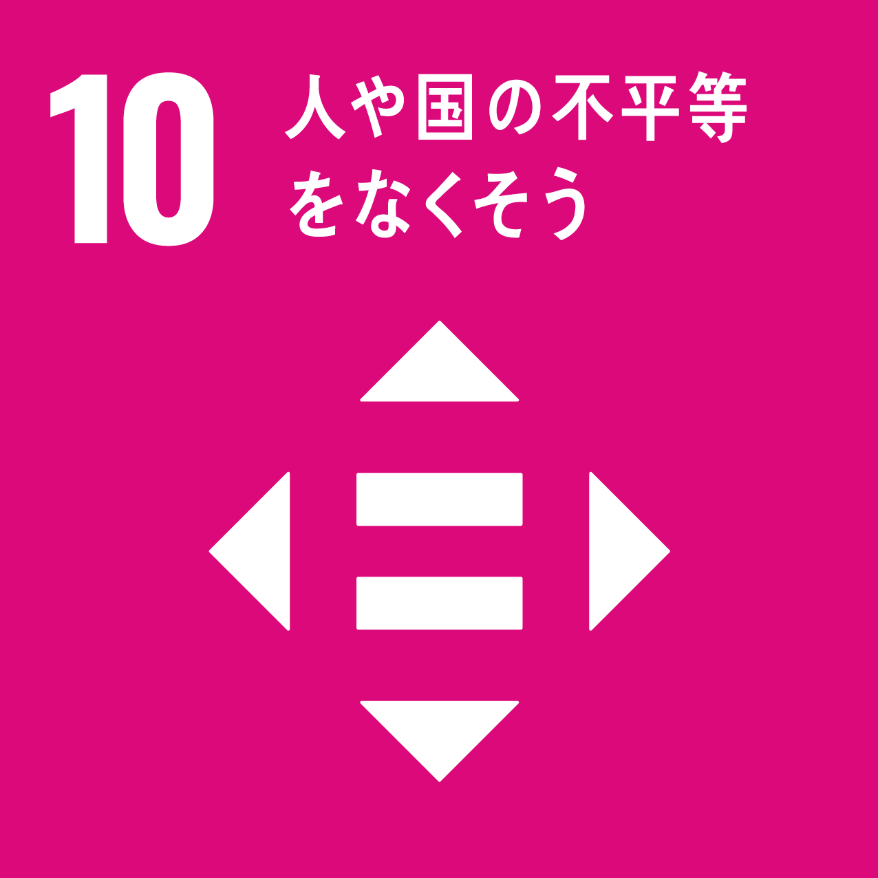 貧困をなくそう