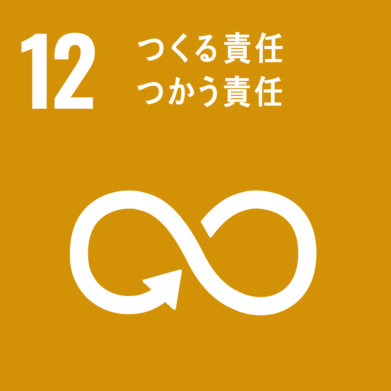 貧困をなくそう
