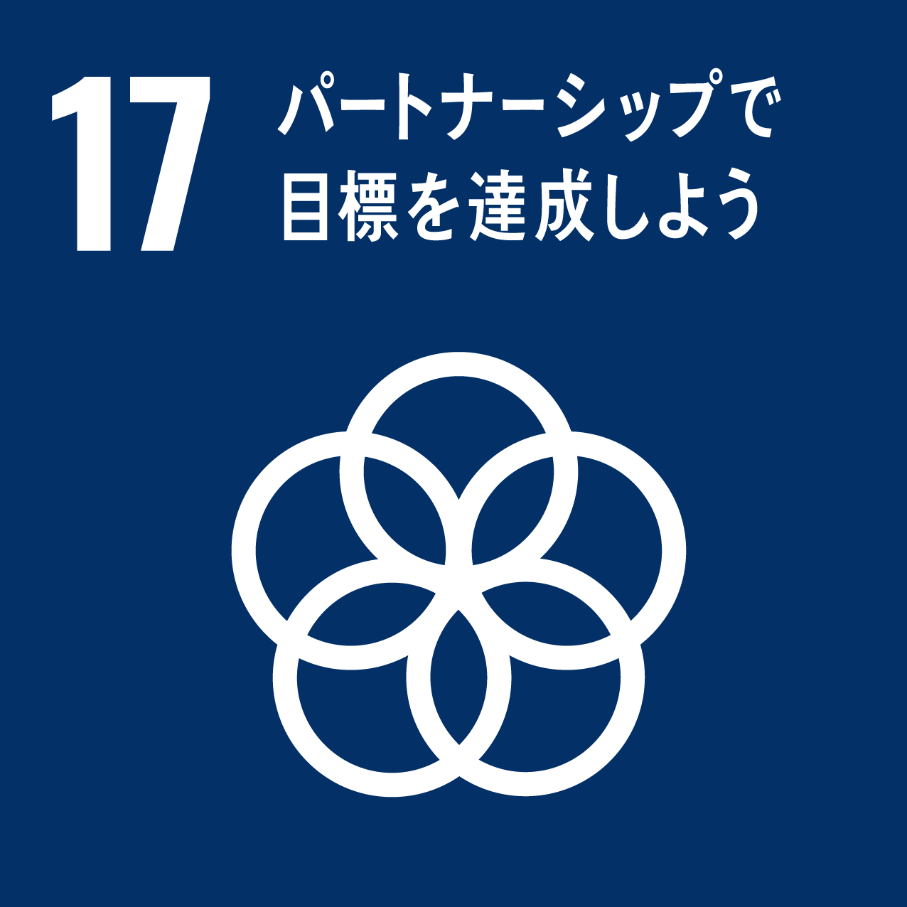 貧困をなくそう